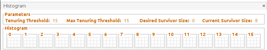 g1内存布局