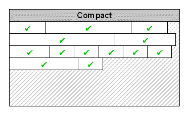 Compact