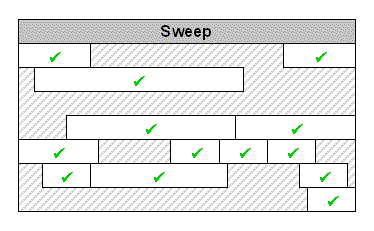 Sweep